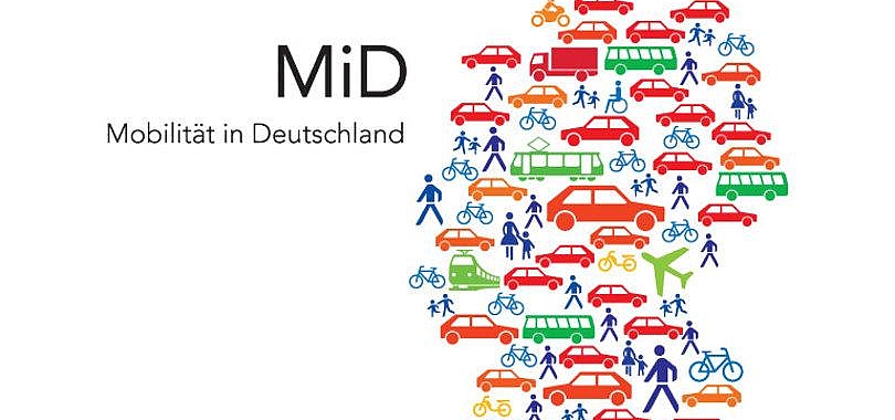 Logo "Mobilität in Deutschland"