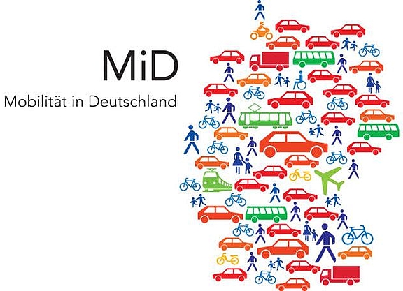 Logo "Mobilität in Deutschland"
