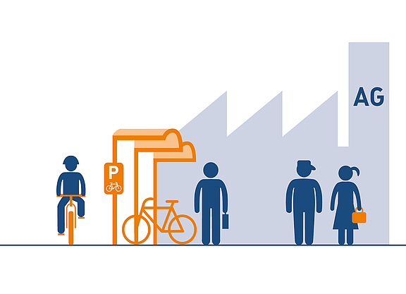 Radabstellanlagen Illustration